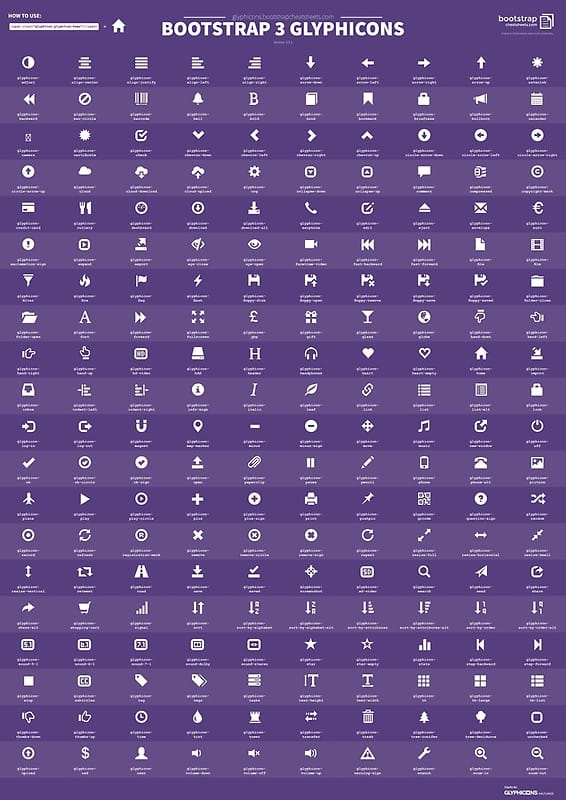 Squared Glyphicons issue with Firefox