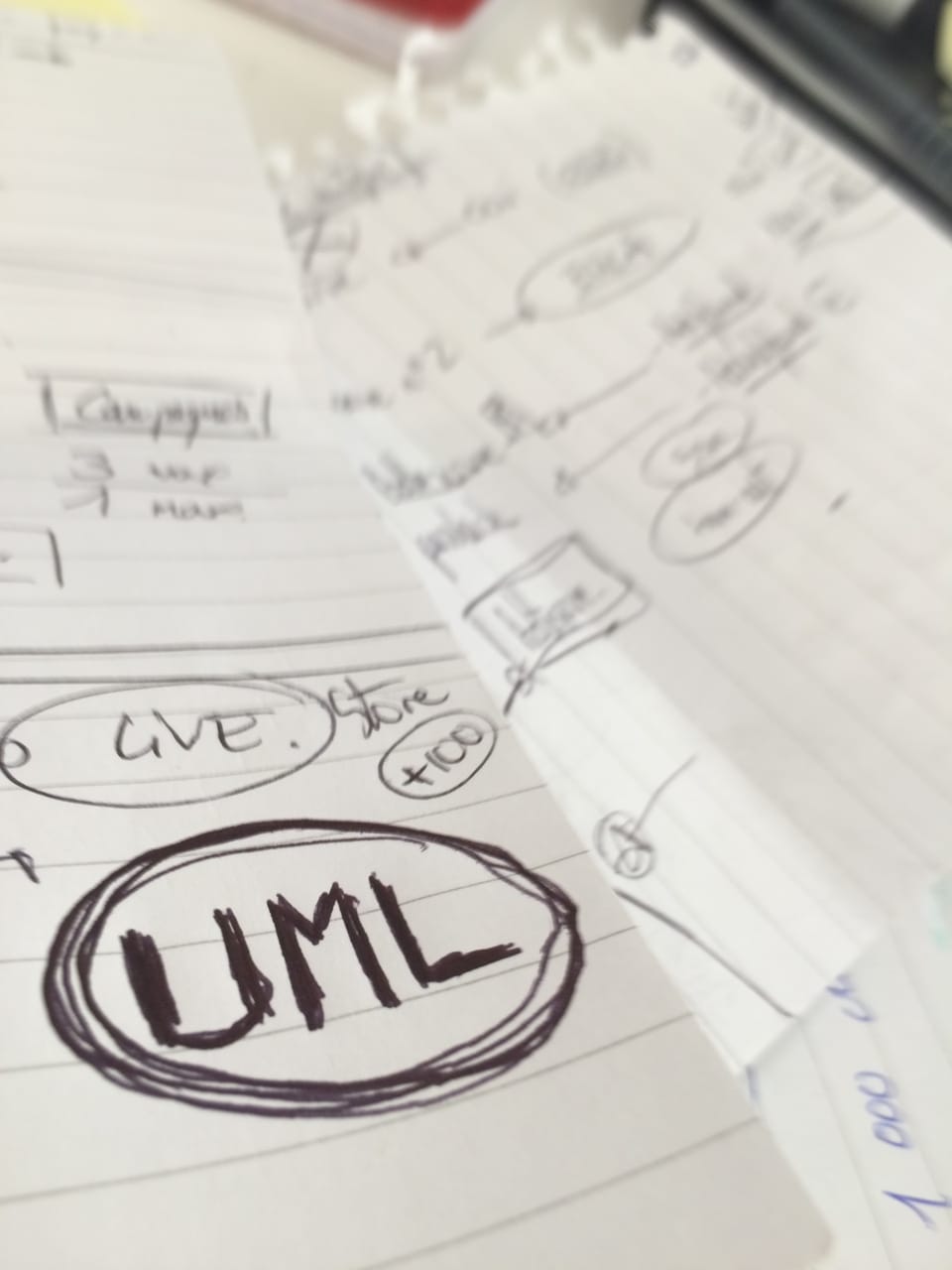 Generate UML diagrams under OSX